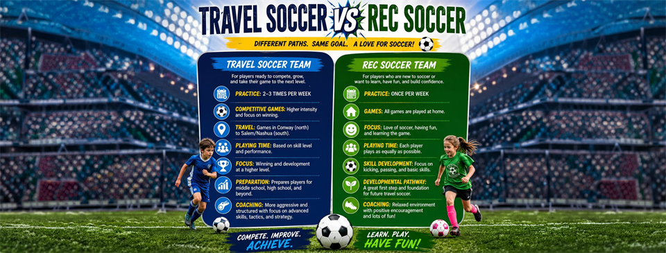 Recreation vs Travel Soccer